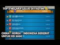 3 NEGARA BEREBUT DI KD 3000 | ROK Indonesia