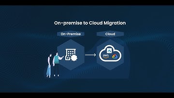 On Premise to Cloud Migration: 5 Key Benefits for Businesses