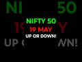 Nifty prediction for tomorrow | 105 point gap-up or gap-down | tomorrow market prediction | #nifty