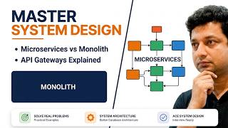 System Design Interview: Microservices vs Monolithic Architecture