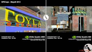 Nvidia Quadro 4000 Vs Quadro 600 In Specapc For Maya 2012 - Pcfoo