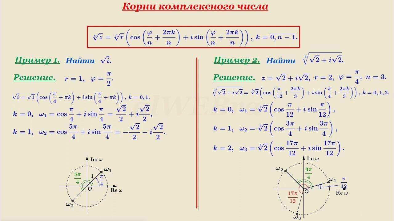 Извлечение корня из комплексного числа примеры Видеоурок "Корни комплексного числа" - YouTube