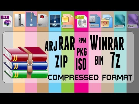 Understanding Compressed File, Standard, Format, Extension