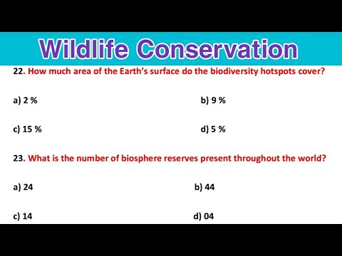 Biodiversity Conservation MCQ || Most Important Questions || Wildlife MCQ