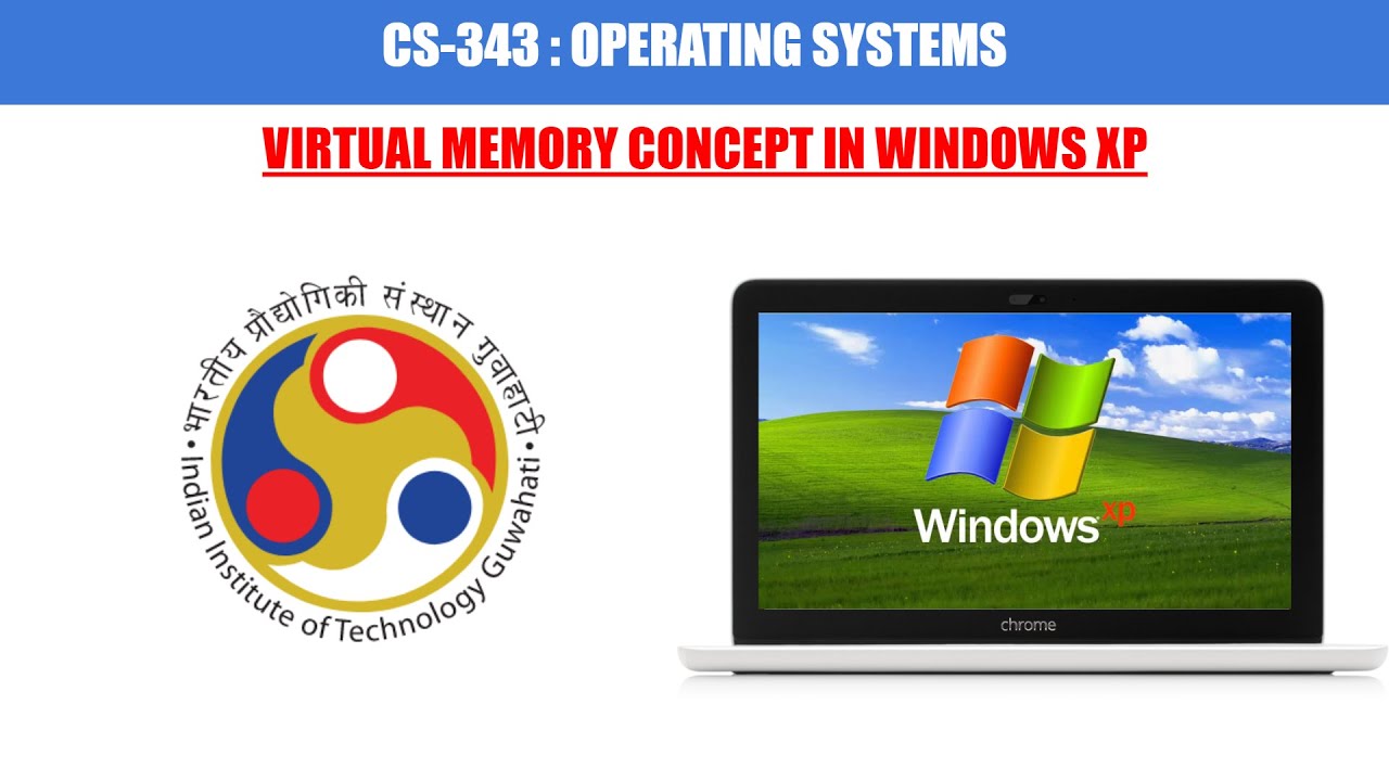Windows Xp Virtual Memory Error Virtual Memory Concept with Windows-XP Case Study || Operating Systems ...