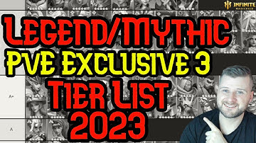 Ultimate PvE Exclusive Three Tierlist Ft RiceKombo - Infinite Magicraid