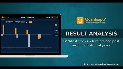 Backtest stocks return pre and post result for historical years.