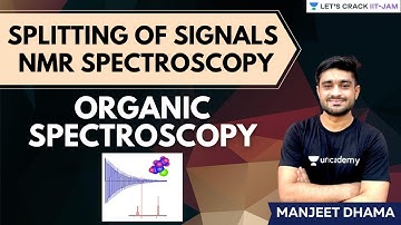 Splitting of Signals NMR Spectroscopy: Organic Spectroscopy | Let