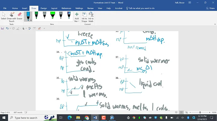 LTHS Accel Chem Video Key Formatives Unit 07
