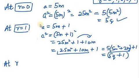 Ex 1.3 Q3 NCERT Exemplar Class 10||Show that the square of any positive integer cannot be of the