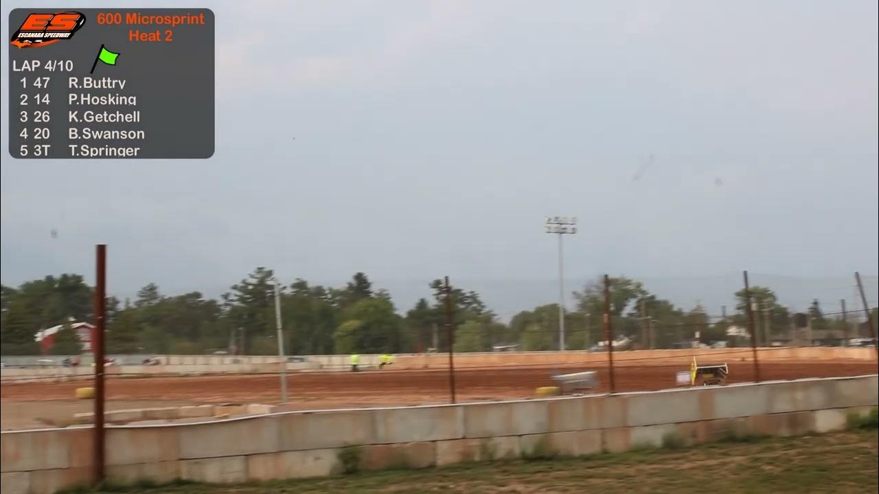 Escanaba Speedway 600 Micro Heat 2 7/15/2023 YouTube