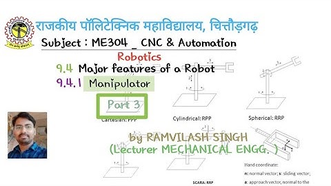 ME304 | Elements of Robot (Manipulators) part 3 | unit 9(9.4) | RAMVILASH SINGH | GPC chittorgarh