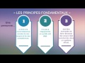 Rac  principes fondamentaux