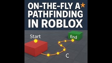 On-the-Fly A Pathfinding in Roblox – Real-Time Dynamic Path Recalculation for Cars
