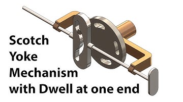 Scotch Yoke Mechanism with Dwell at one end - Animation