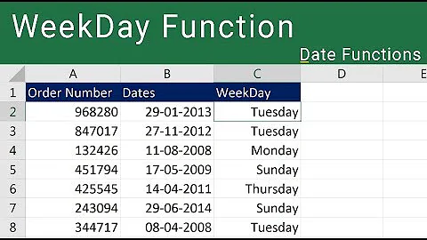 Excel Weekday Function