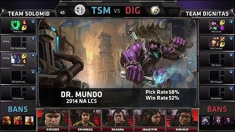 TSM vs Dignitas | 2014 NA LCS Spring split S4 W5D1 G4 | TSM vs DIG Week 5 Day 1 full game HD