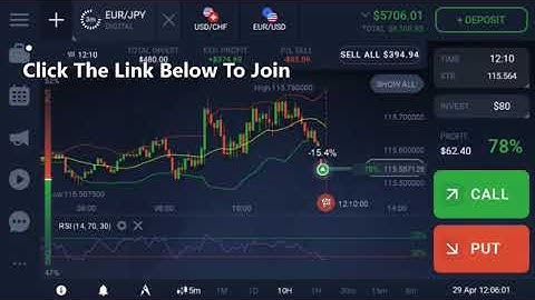 IQ Option | Digital Options : +$374 In 5 Minutes