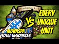 Elite monaspa vs every unique unit total resources  aoe ii de