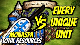 ELITE MONASPA vs EVERY UNIQUE UNIT (Total Resources) | AoE II: DE