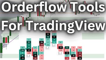 Orderflow Tools for TradingView and How To Use Them