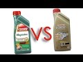 Castrol Magnatec 5W40 vs Castrol EDGE 5W40 test oil