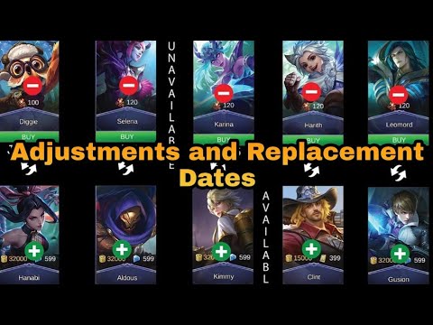 hero-fragments-shop-adjustments-|-heroes-replacement-dates