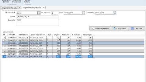 T2Ti ERP 2.0 - C# - Controle de Orçamentos