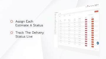 GuardsPro Invoicer: Empowering Your Client Service
