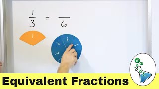 Finding Equivalent Fractions