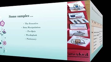 Warm up and introduction part in Lesson planning
