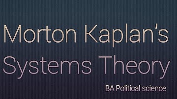 system theory of morton kaplan. BA POLITICAL SCIENCE.