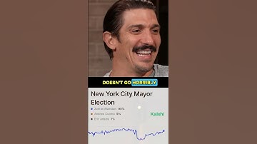 When Someone Bets On You - 93% on Kalshi & Zohran’s Response #ZohranMamdani #AndrewSchulz #flagrant