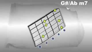 practice m7 chords 45 seconds per chord