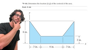 Determine the location (x¯,y¯) of the centroid of the area - 9-64