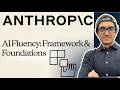 Curso Anthropic | AI Fluency: Framework & Foundations (Explicado + Certificación)