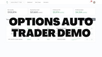 Options Auto Trader In-Depth Platform Walkthrough