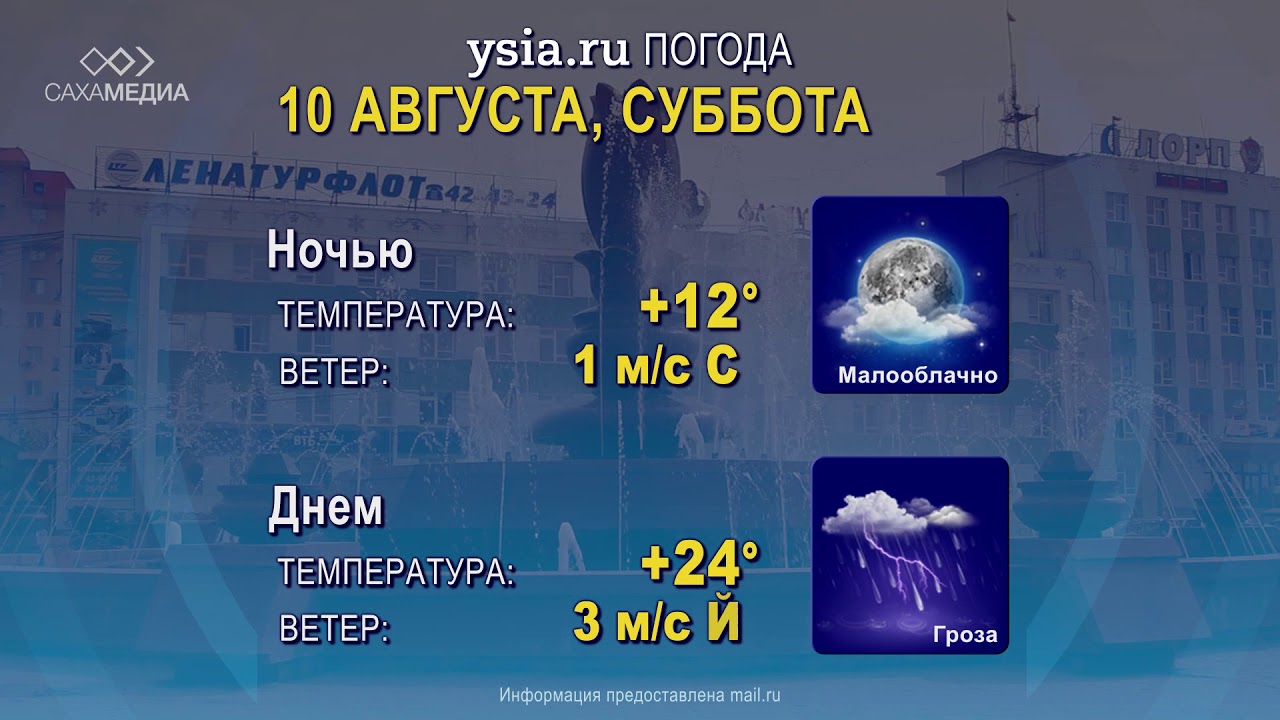 Прогноз погоды в якутске на 10 дней. Погода на выходные в Якутске. Погода на выходные дни Якутске. Погода в Якутске.