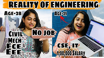 How to select engineering branch/ college? Must watch before selecting🥲