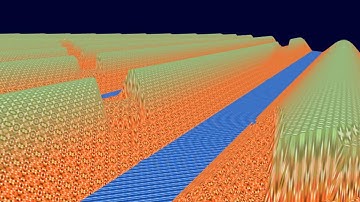 Development Progress on WebGL Terrain Experiment