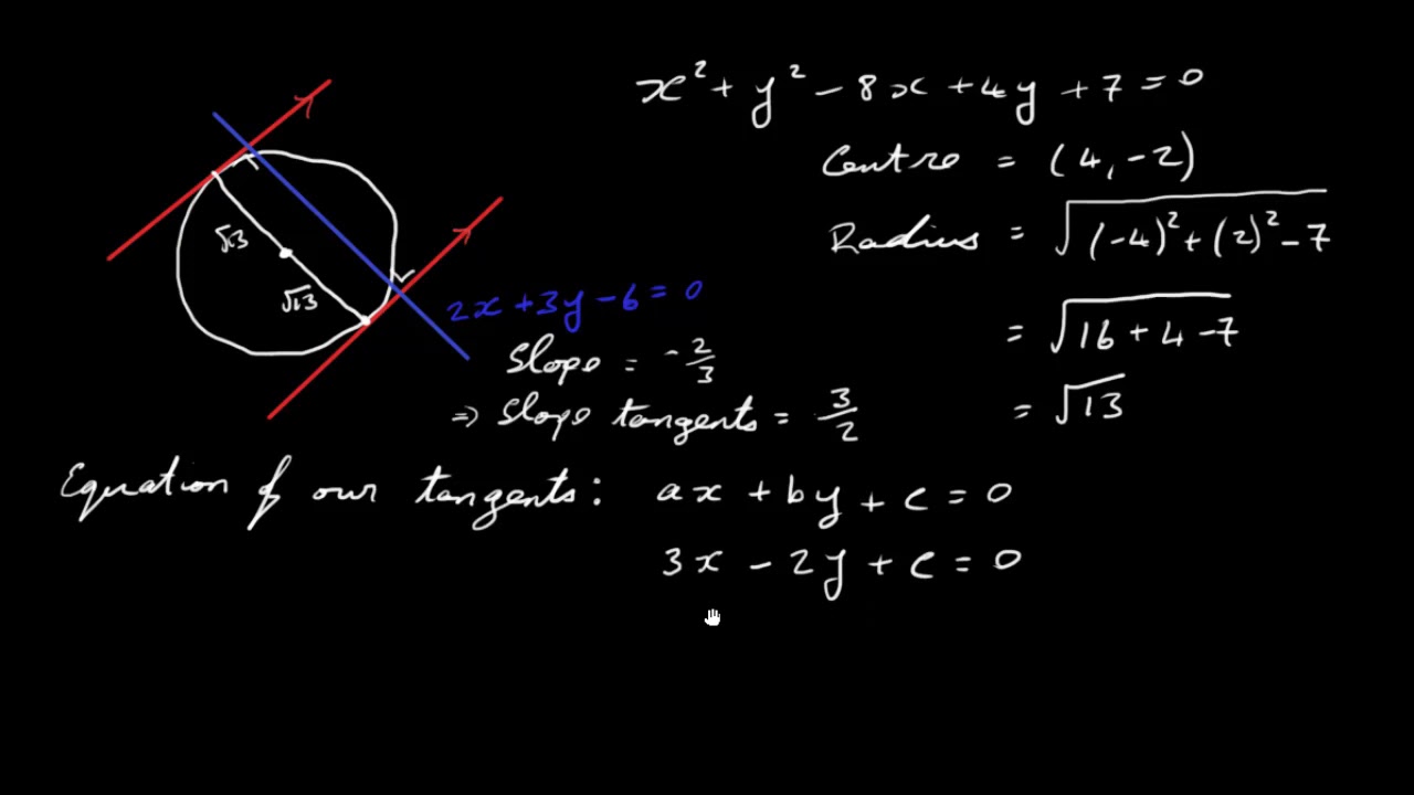 equations-of-tangents-to-circles-3-youtube