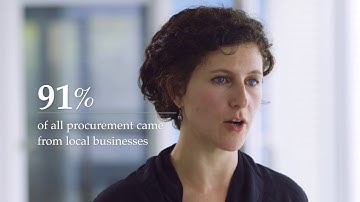 Creating resilient communities - #ThroughOurEyes