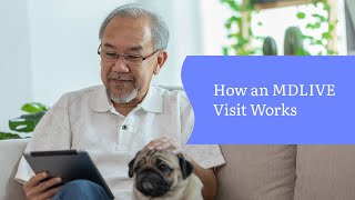 How an MDLIVE Visit Works | Sentara Health Plans Profile