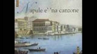 SERGIO BRUNI  - LACREME NAPULITANE chords