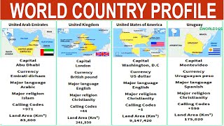 🌍 Country Profiles I World Country Timeline I World Country Profiles
