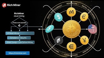 XRP News: Three strategies to seize XRP growth opportunities with RichMiner cloud mining
