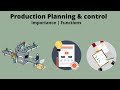 Production Planning and Control Quiz
