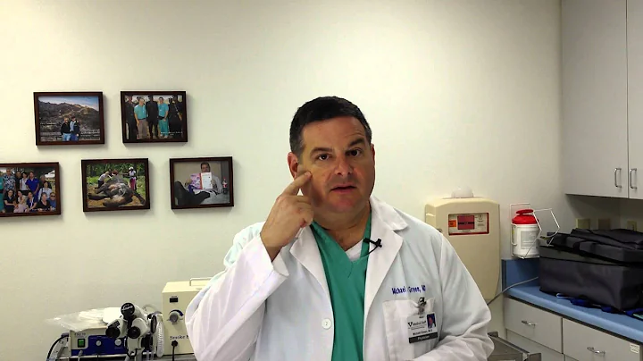 Postmenopausal Ovarian Cysts