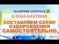 ЕЛЕНА БАХТИНА. Составление оздоровительной схемы самостоятельно