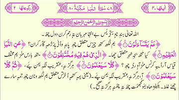 078 Surat un Naba Kashmiri Translated Quran with HD text || سورة النبا باللغة الكشميرية